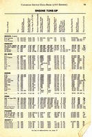 1955 Canadian Service Data Book013.jpg